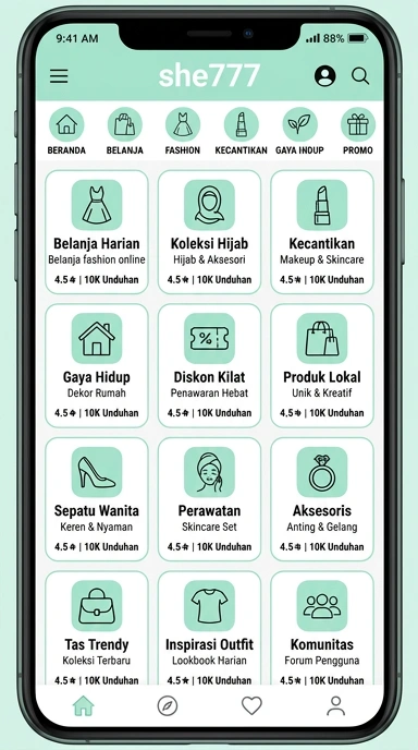 she777 - Pusat Akses Aplikasi Populer & Kanal Uji Indonesia